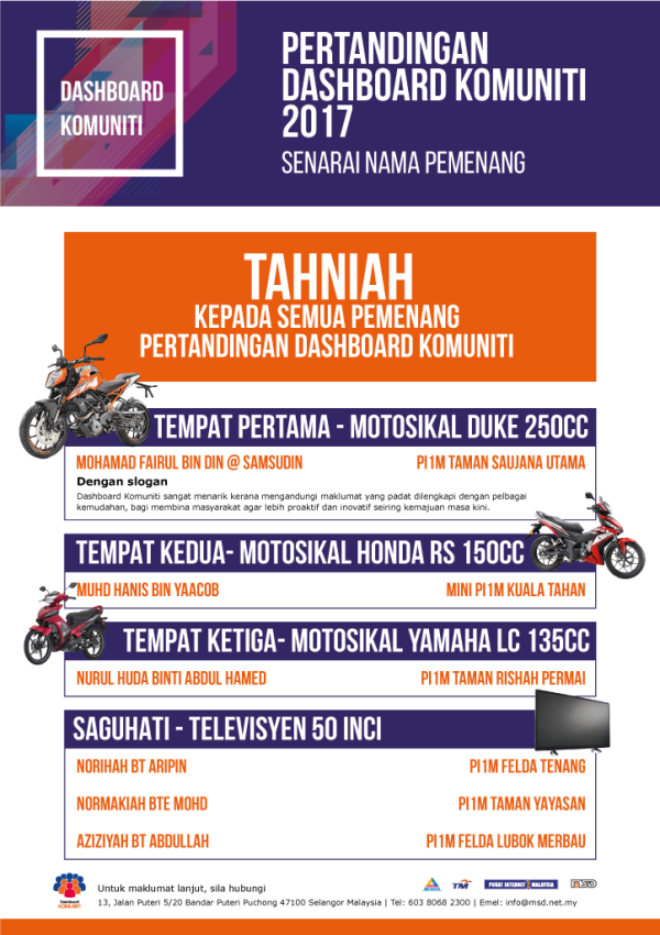 pemenang-dashboard-komuniti-2017.png