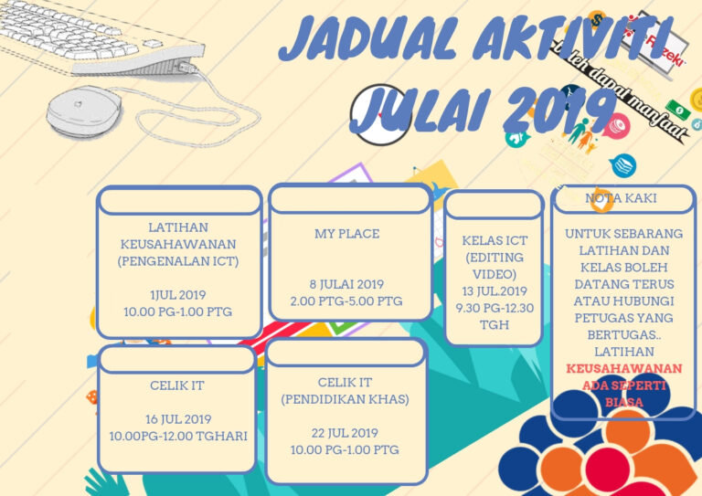 julai 2019