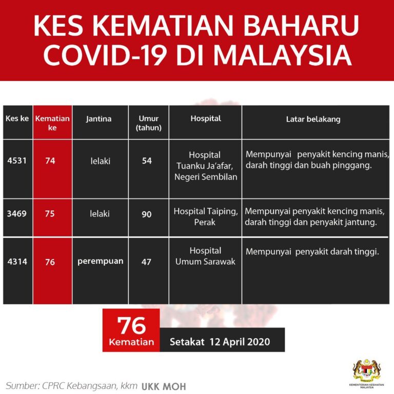 IMG 20200413 095606 687