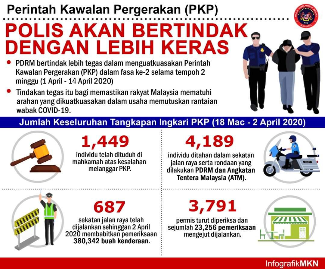 photo 2020 04 04 23 06 20